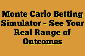 Monte Carlo Betting Simulator – See Your Real Range of Outcomes