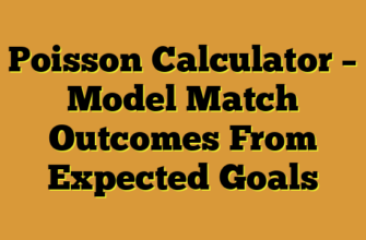 Poisson Calculator – Model Match Outcomes From Expected Goals
