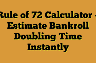 Rule of 72 Calculator – Estimate Bankroll Doubling Time Instantly