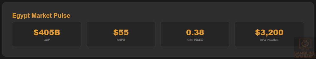 Market Pulse Dashboard
